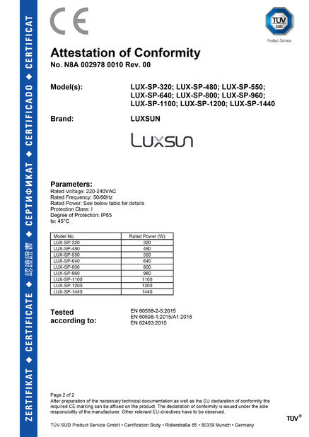 Китай Luxsun lighting Co.,Ltd Сертификаты