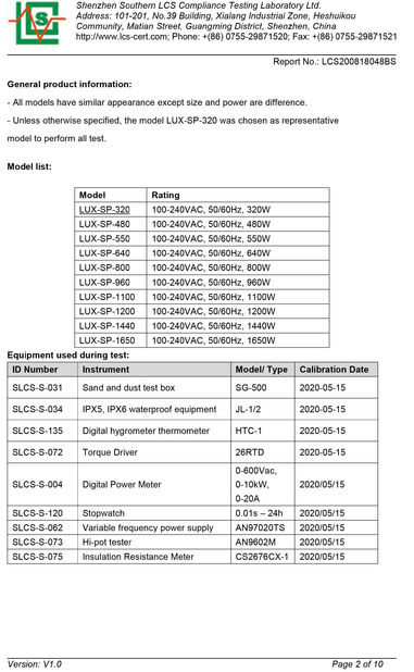 Китай Luxsun lighting Co.,Ltd Сертификаты