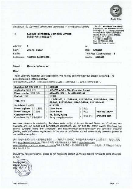 Китай Luxsun lighting Co.,Ltd Сертификаты